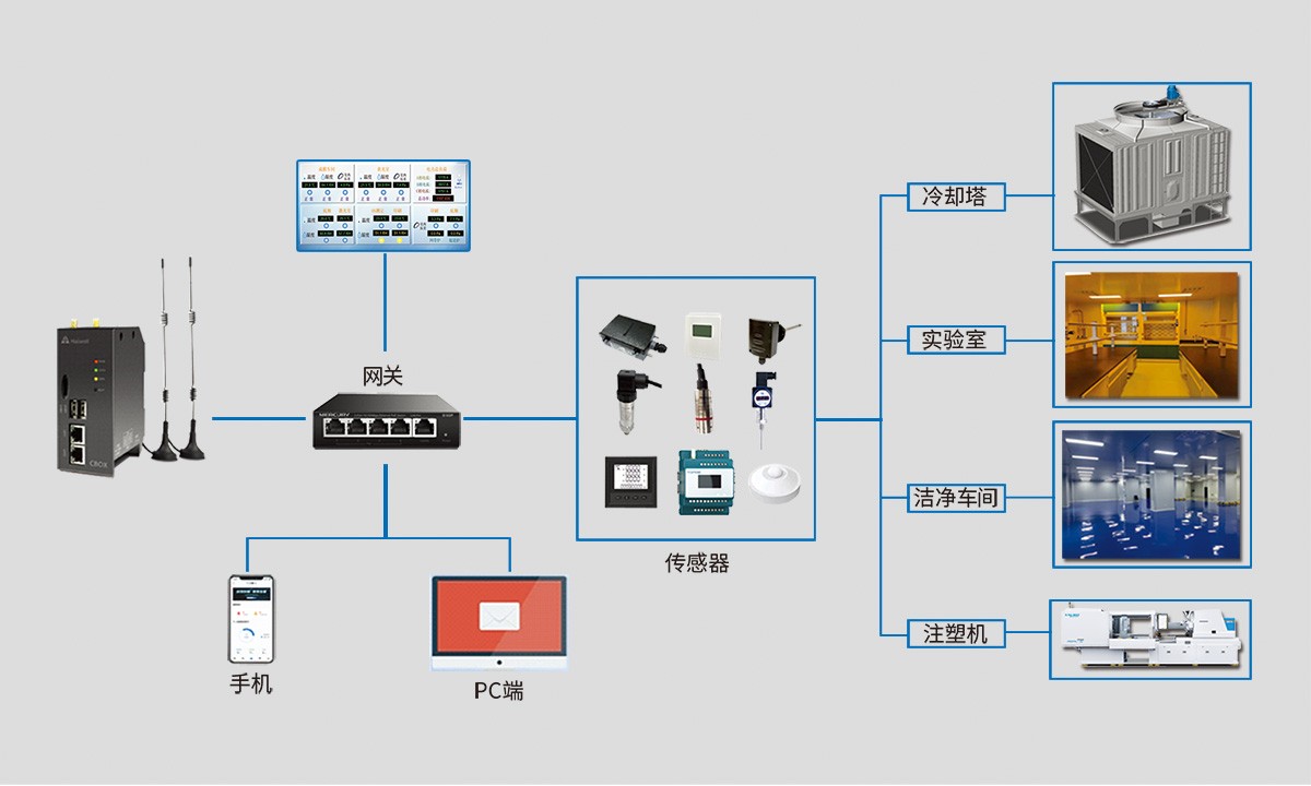 1715158090605035700.jpg 設(shè)計及施工優(yōu)勢-4.jpg
